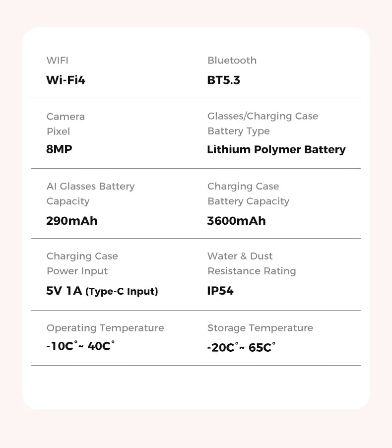 2026 Smart AI Glasses 1080P HD Camera M02 Ultra ChatGPT 3600mAh Charging Case Power Bank 32GB Translation Music Video Sunglasses