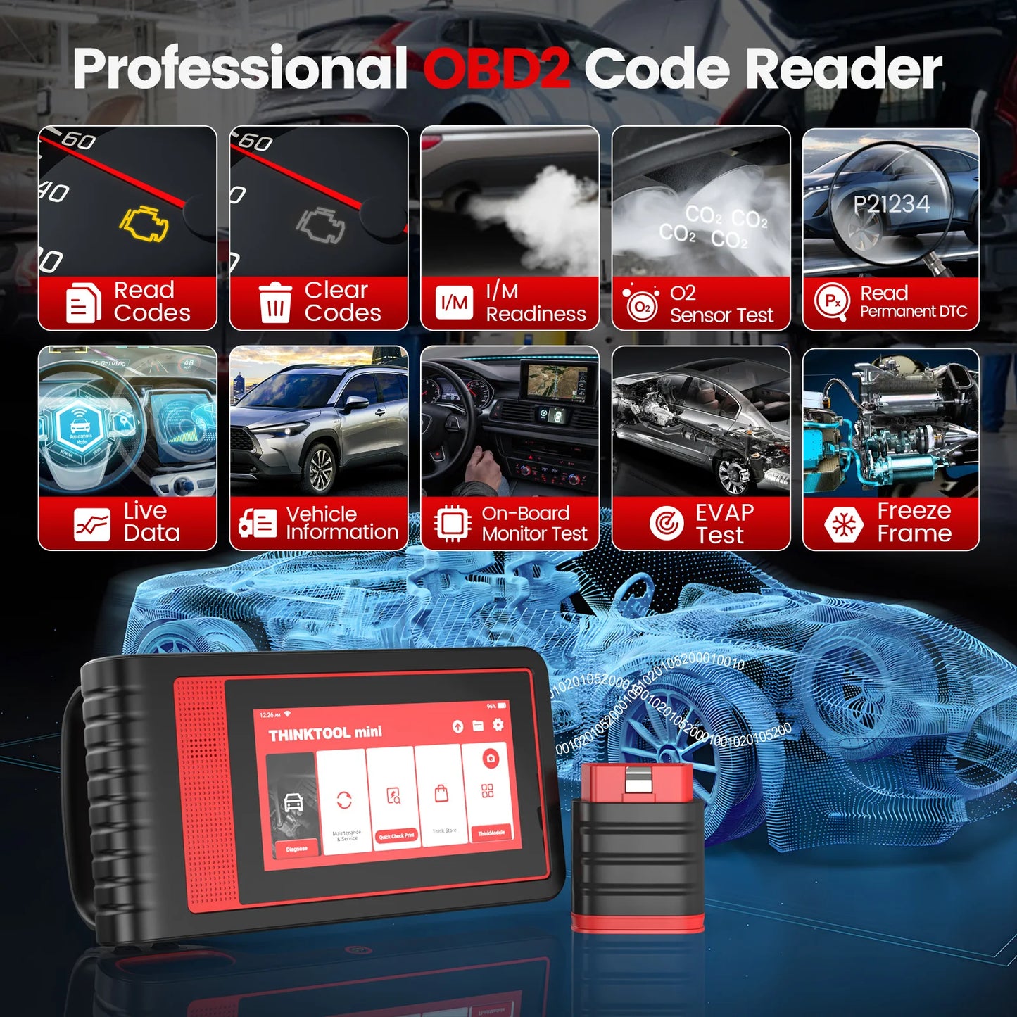 THINKTOOL MINI/MINI2 Car Scanner Auto All System Diagnostic Tool 28 Reset Scan Tool Bidirectional Control ECU Coding Code Reader