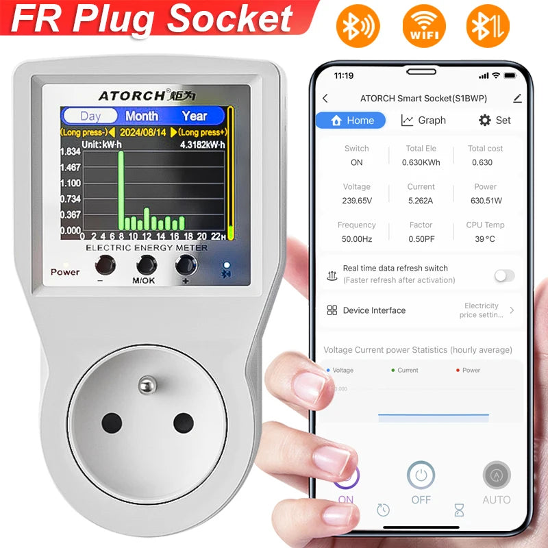 AC85-265V 16A Tuya WiFi Smart EU Socket Voltmeter Ammeter Power Meter Curve Electricity Bill Energy Consumption Analyzer Monitor