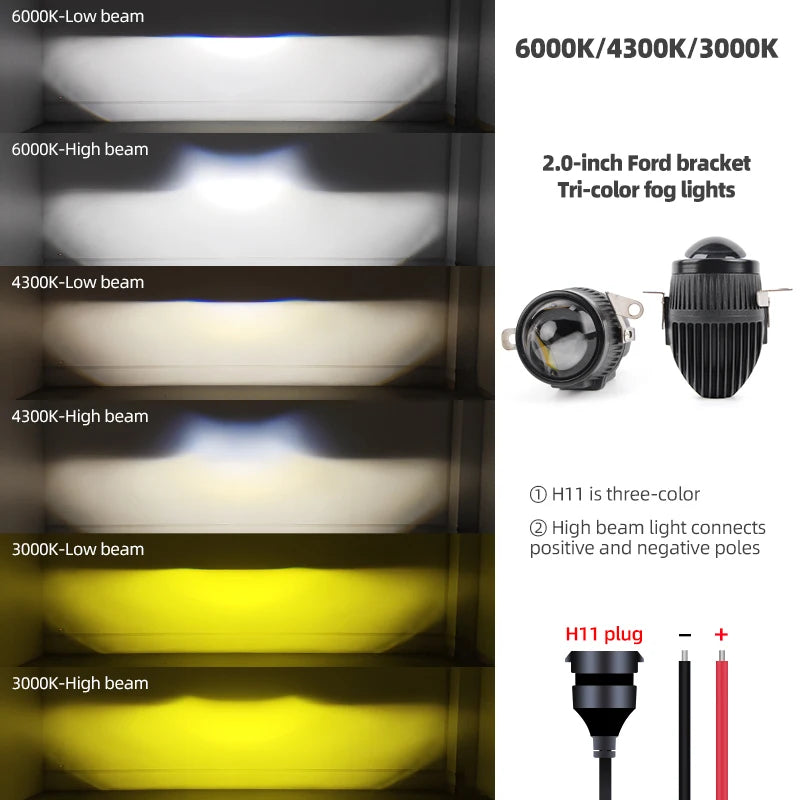 2.0 Bi Led Projector Lens Auto LED Fog Lights 3000K 4300K 6000K High and Low Beam for Toyota Nissan Tricolor Lens Fog Lamp