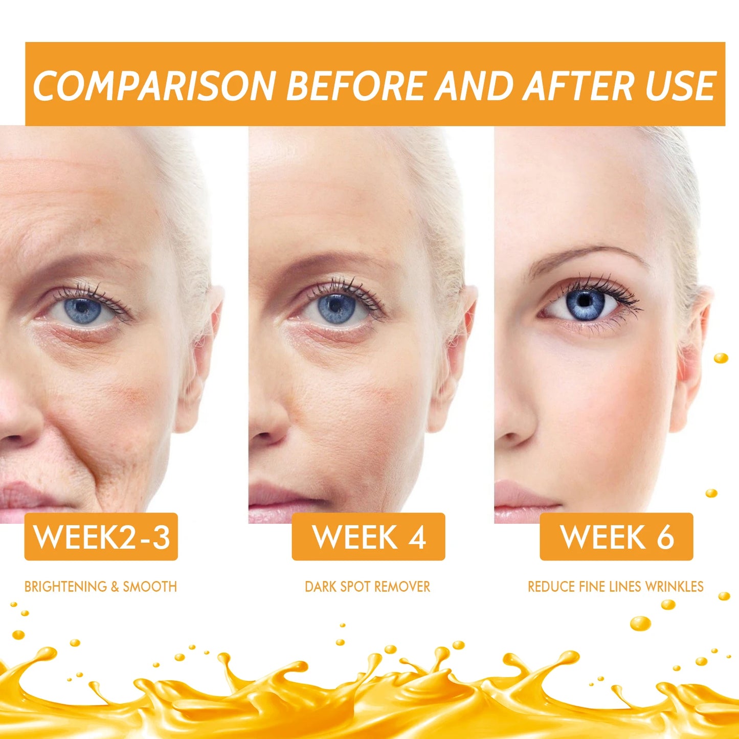 3-in-1 Facial Serum,Vitamin C&Retinol&Hyaluronic Acid,Even-Toned Complexion,Combats Dullness, Brightens & Refines Pores 17ml