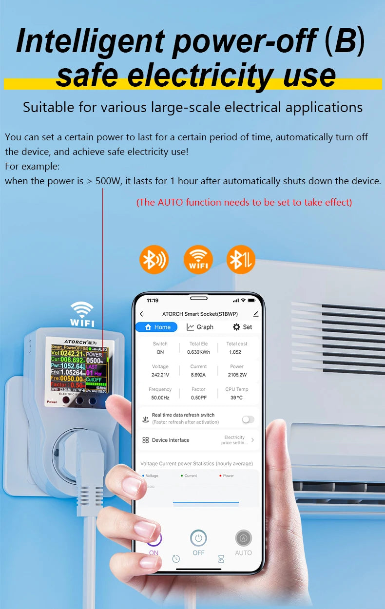 AC85-265V 16A Tuya WiFi Smart EU Socket Voltmeter Ammeter Power Meter Curve Electricity Bill Energy Consumption Analyzer Monitor