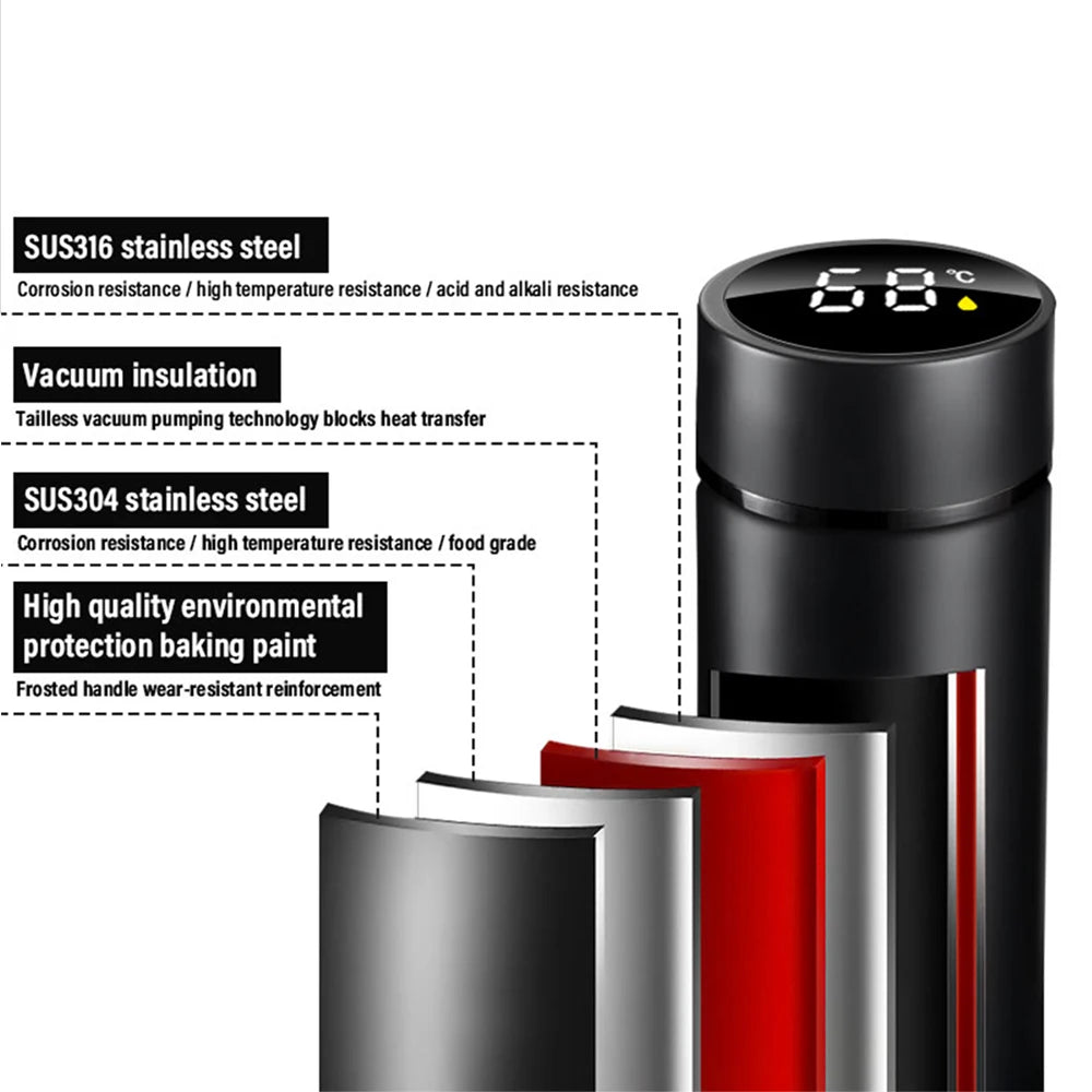 Volvo Smart Thermos Cup – Intelligent Temperature Display Stainless Steel Travel Mug | XC90 S60 XC40 V90