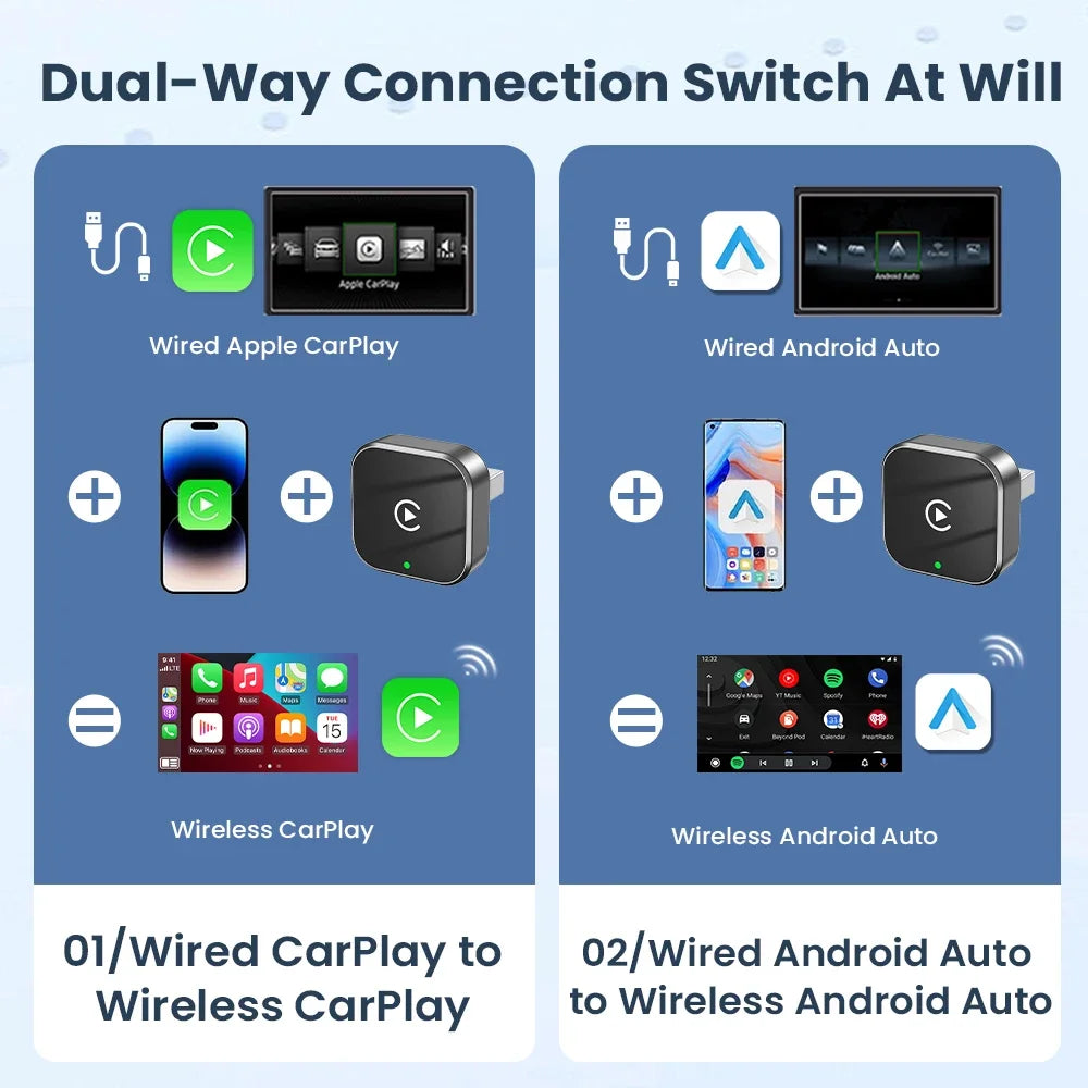 2in1 Wireless CarPlay Adapter Android Auto Dongle Bluetooth Plug&Play Car Intelligent System Suitable For Audi MG Kia VW GMC