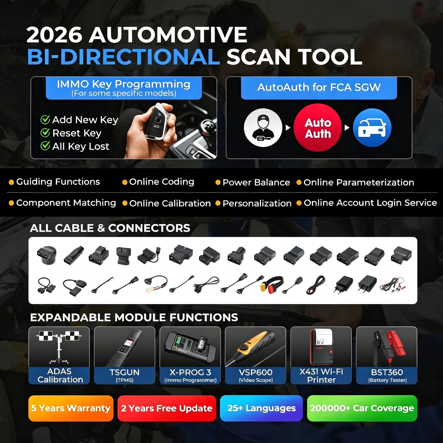 LAUNCH X431 PROS V5.0 Diagnostic Tools OBD2/OBD1 Car Scanner PROS V Diagnostic Tool All System Automotive Tool ECU Coding