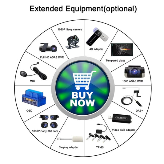 Car Multimedia Accessory / Optional Adapter
