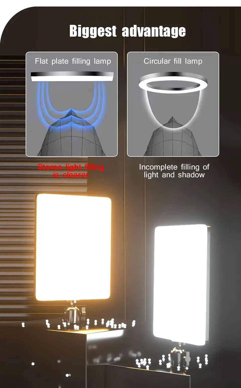 LED Video Light with Tripod Stand – Bi-Color 3200K-5600K Studio Lamp for TikTok, YouTube, Zoom & Photography