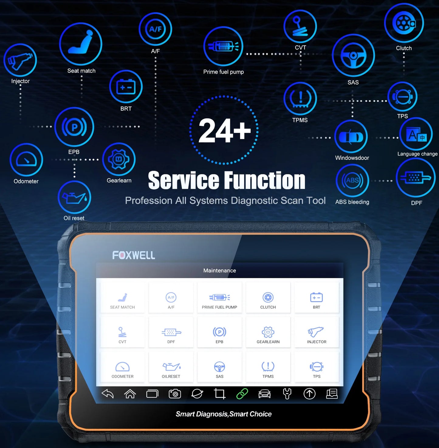 Foxwell GT60 OBD2 Automotive Scanner Read Code Bi-directional Control ABS SAS TPMS 24+ Reset OBDII All System Diagnostic Tool
