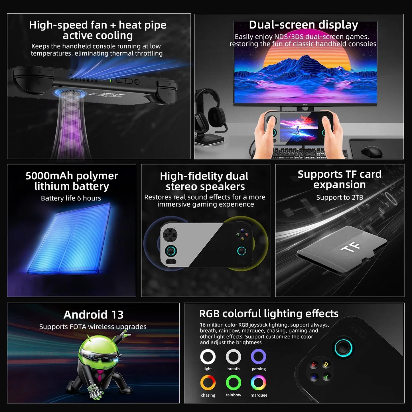 ANBERNIC RG 476H Android Handheld Game Console 4.7"HD Multi-touch Full Screen Hall Triggers Wifi PS2 Retro Video Games  RG476H