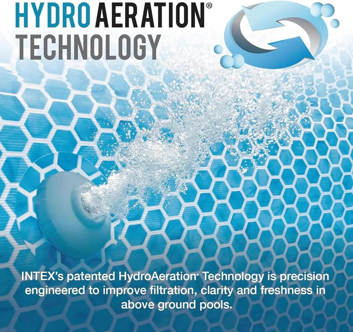 INTEX Krystal Clear Sand Filter Pump for Above Ground Pools Swimming Pool Pump with Automatic Timer Hydro Aeration Tech