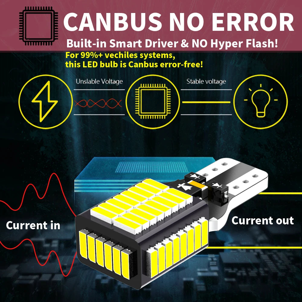 2x LED Reverse Light Blub Lamp W16W T15 Canbus For Toyota Rav4 Yaris Vitz Avalon Sienna Tacoma Highlander Sequoia Matrix 4Runner