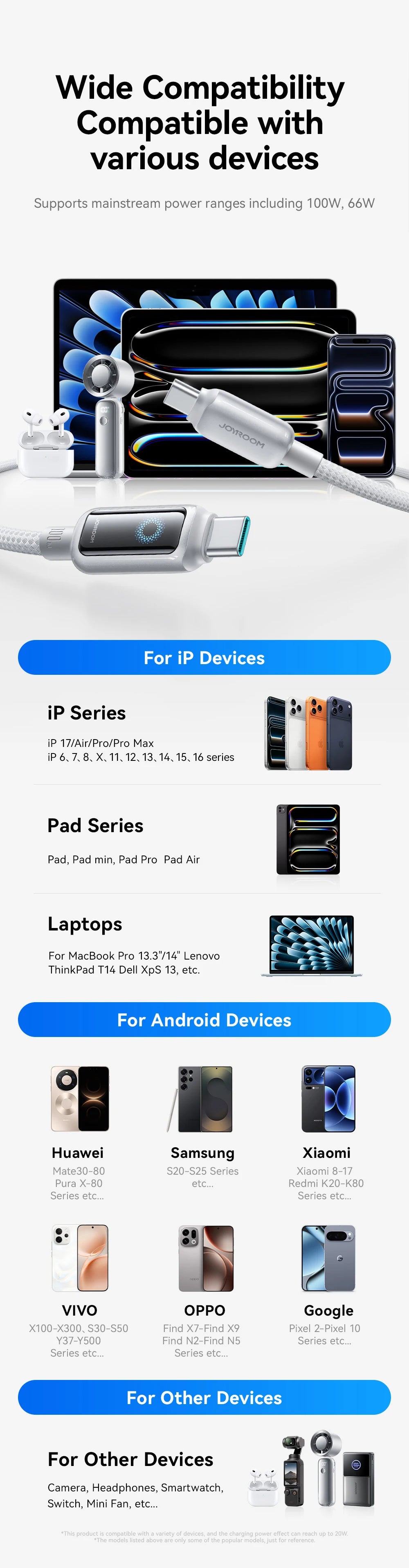 Joyroom 100W USB C Cable Automatic Power Off Fast Charge Type C Cable For iPhone 16 15 Pro Max  Xiaomi Sumsang Huawei