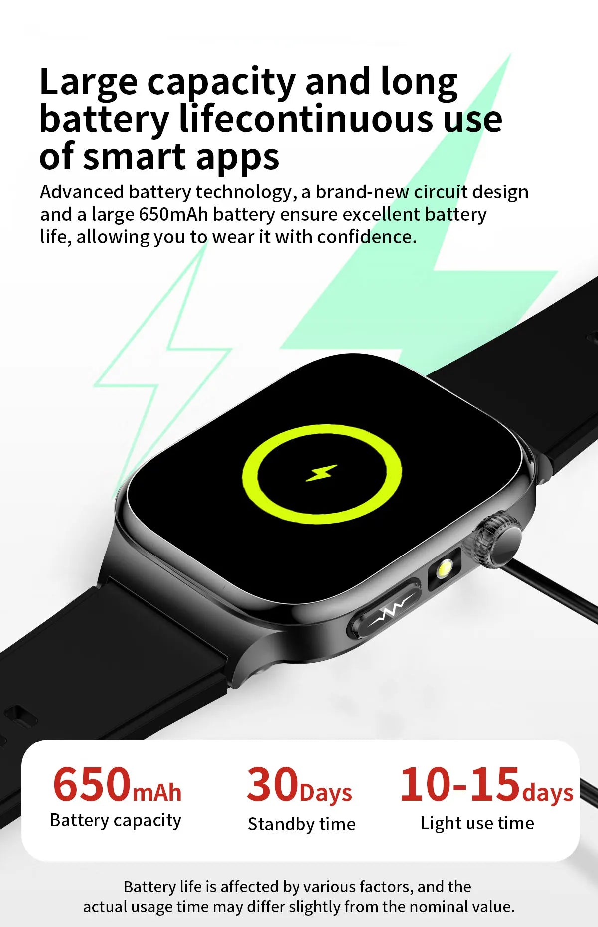 2026 Five-Organ Health Smart Watch – Body Fat, Uric Acid, ECG, Blood Pressure & Bluetooth Call | Men & Women