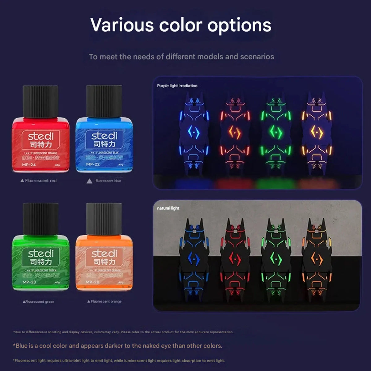 【2026 New】Water-based Fluorescent Panel Liner 40g for Model Panel Line Accent Color UV Light Reactive DTY Red Blue Pink