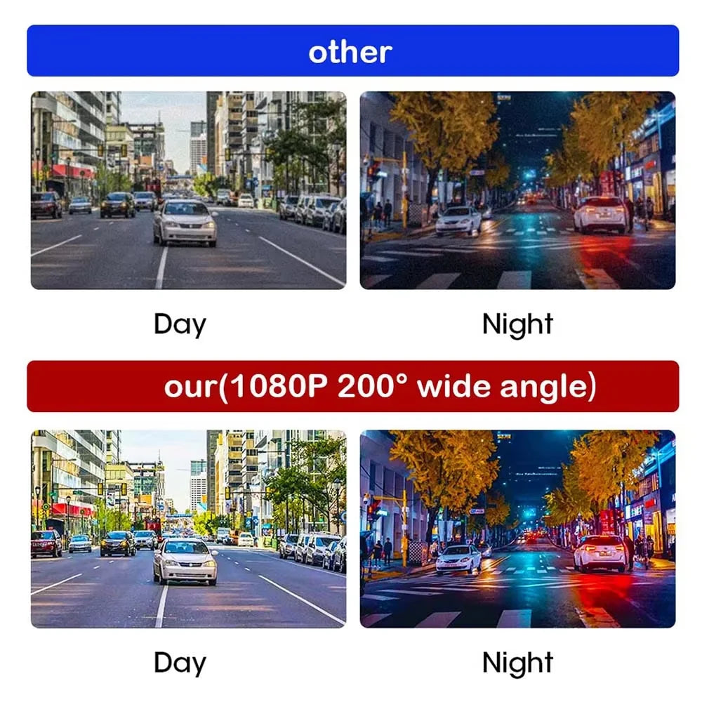 AHD 1080p Car Rear-View Camera — 200° Fisheye Lens, HDR Night Vision