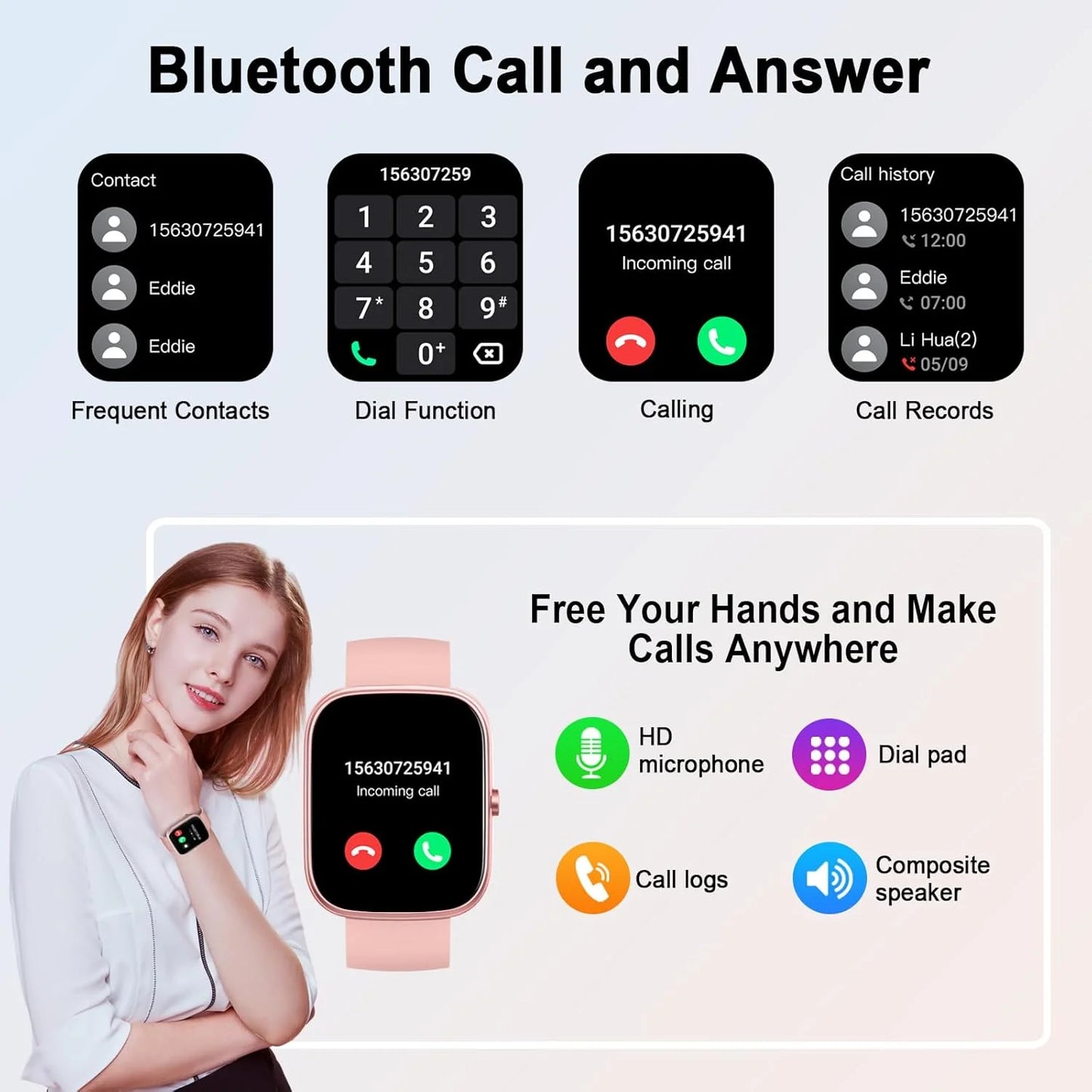 Nerunsa 1.91" Smartwatch with Bluetooth Calling & GPS – IP68 Waterproof Fitness Tracker | 110+ Sport Modes, Heart Rate & Sleep Monitor for Android & iOS
