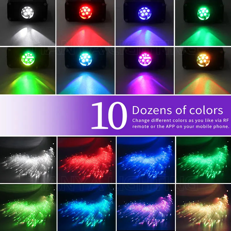 16W Twinkle Starry Sky Car Star Ceiling  Light  Fiber Optic Light Led  Star Roof Starlight Headliner Kit Car Home Decor
