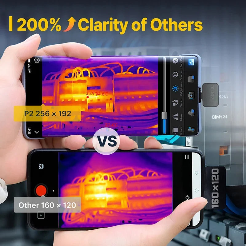 P2 Pro Thermal Imaging Camera — 256×192 Infrared Sensor for Phones