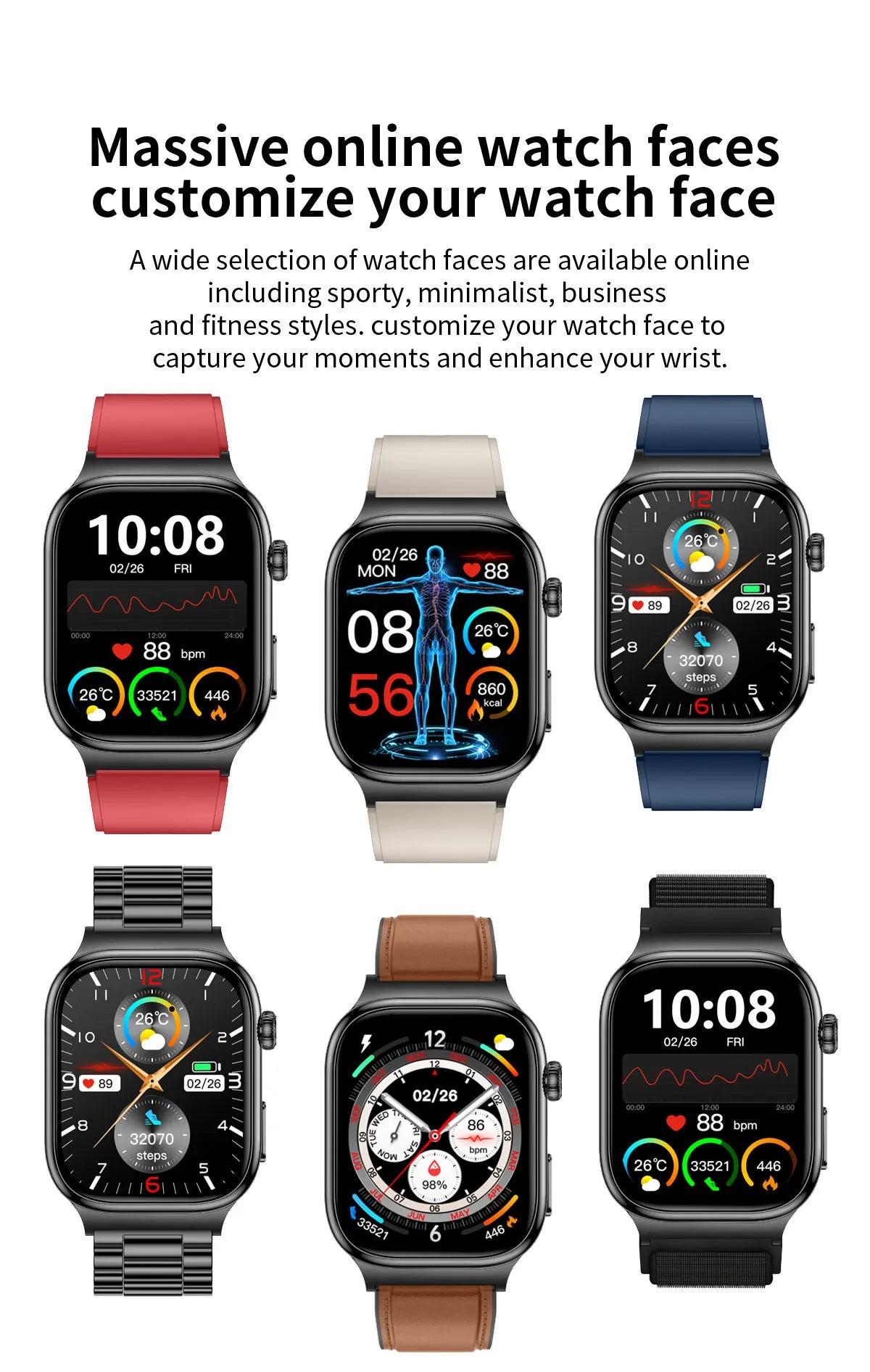 2026 Five-Organ Health Smart Watch – Body Fat, Uric Acid, ECG, Blood Pressure & Bluetooth Call | Men & Women
