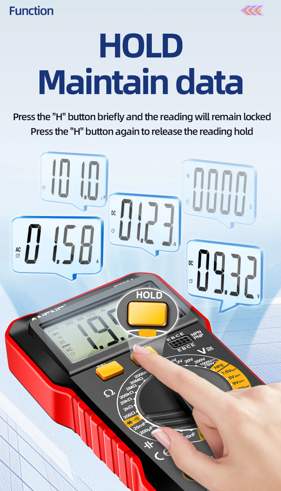 ANENG SZ304 Digital 2026 Counts Multimetes AC/DC Votage Current Resistance Ohm NCV High Precision Professional Multimetro Tester