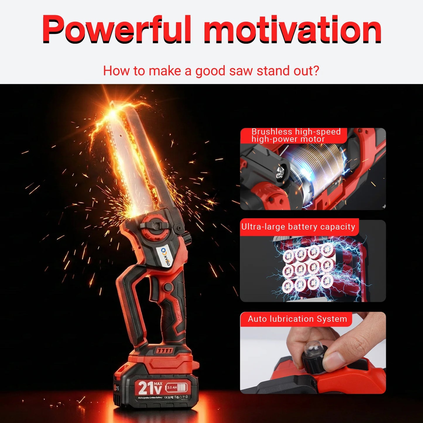 XYSD 8" & 6" Mini Cordless Chainsaw – Brushless Motor, 2x3.0Ah Batteries | Wood & Tree Cutting