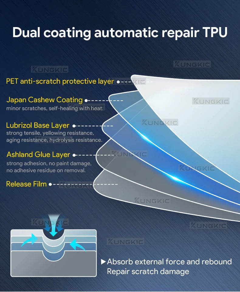 TPU Headlight Tint Protection Film for Ford F-150 / Mustang 2015–2017