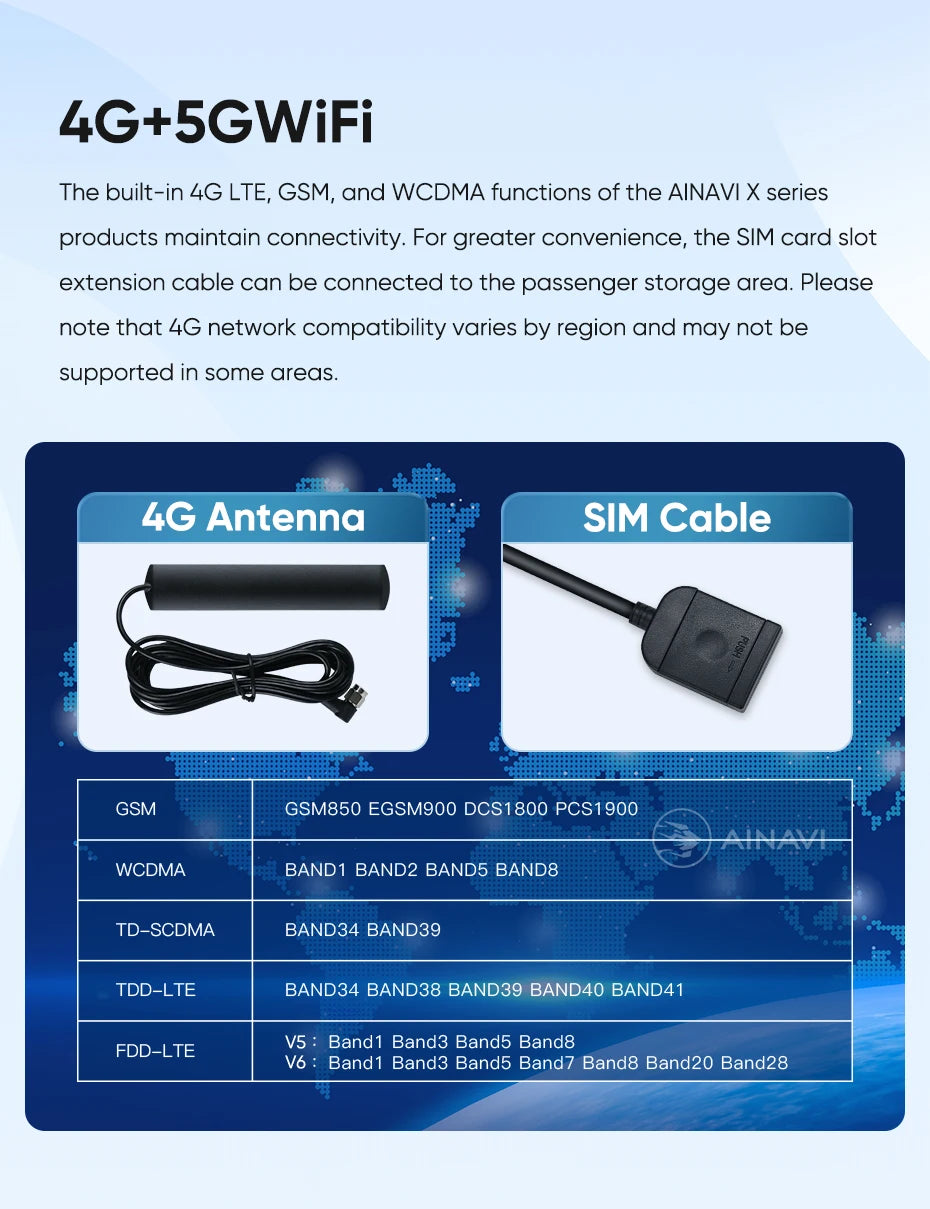 Ainavi 12.3 inch Car Radio For Toyota Corolla 2019 2020 2021 2022 2023 E210 Wireless Carplay Android Auto 4G Car Multimedia 2DIN