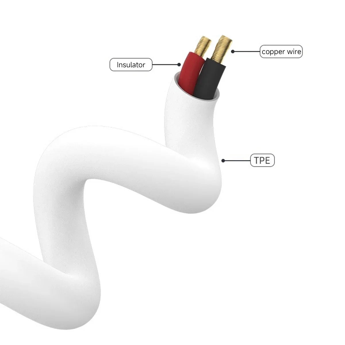 USB Type C Charger For Apple Watch Series 11 10 Ultra 3 2 9 8 7 SE Charging Cable For iWatch Ultra 2 6 5 4 3 2 Charger Station