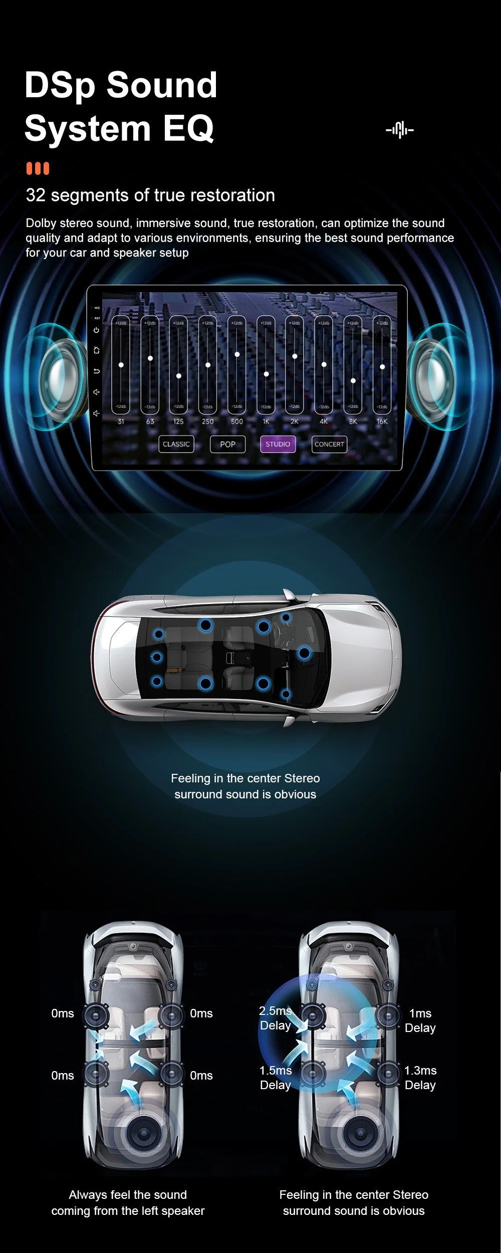 Android 15 For Chevrolet Spark M300 2009-2016 Car Radio Multimedia Video Player Navigation GPS wireless android Carplay 4G WIFI