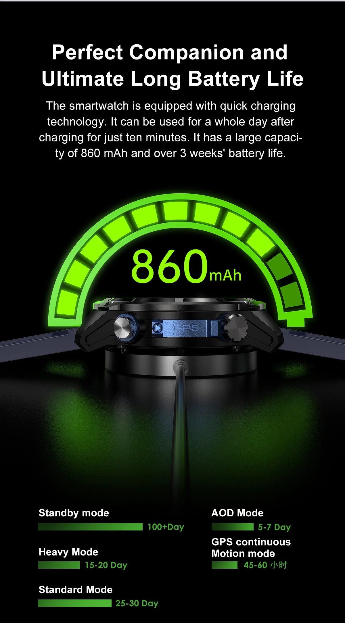 2026 Men GPS New Offline Map Smart Watch 10ATM Waterproof 4GB Route Navigation Clock 1000mAh Battery Outdoors Military Watches