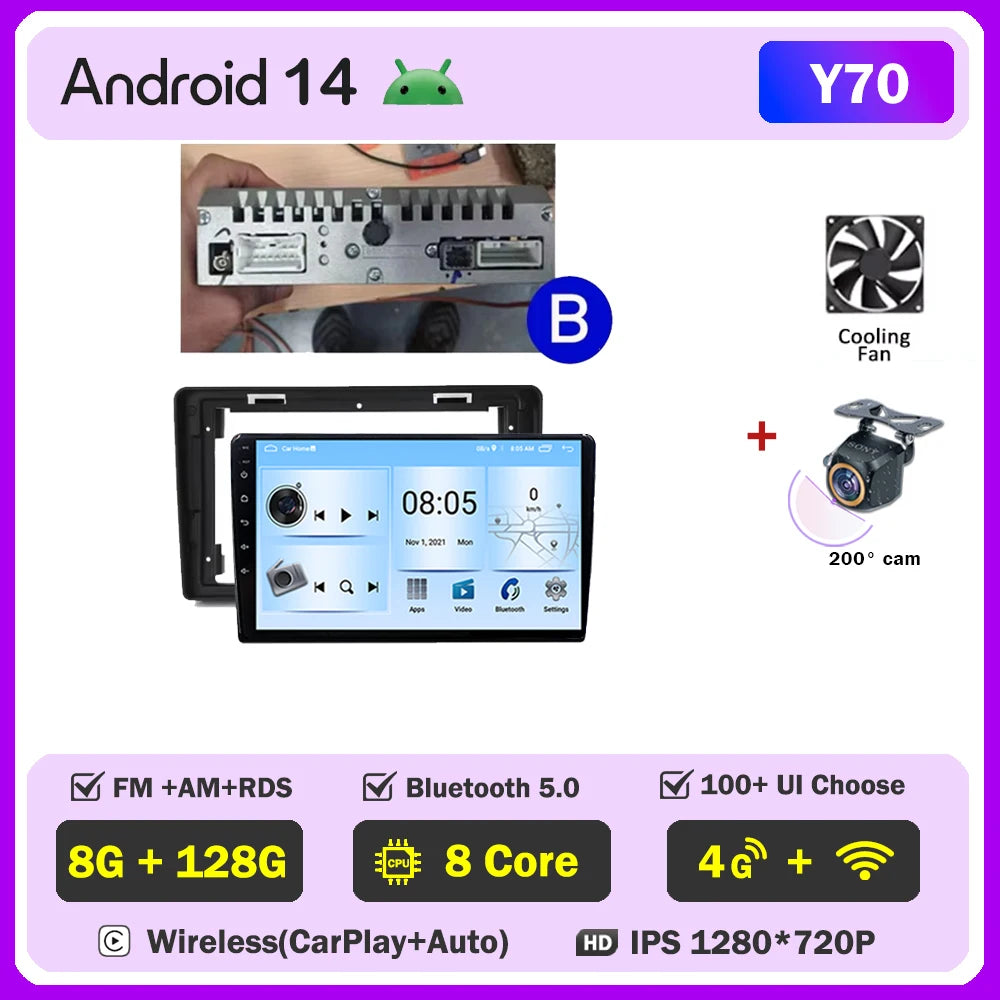 Car Stereo with Apple CarPlay & Android Auto, Compatible with Renault Trafic 2, Opel Vivaro A & Nissan Primastar