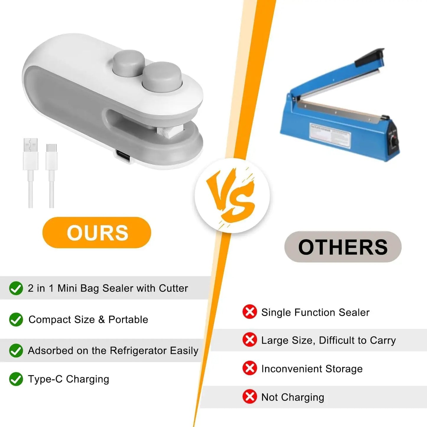 1 pcs Mini Handheld Bag Sealer, Locks in Freshness for Chips, Nuts. 10x6x4cm,  Cordless