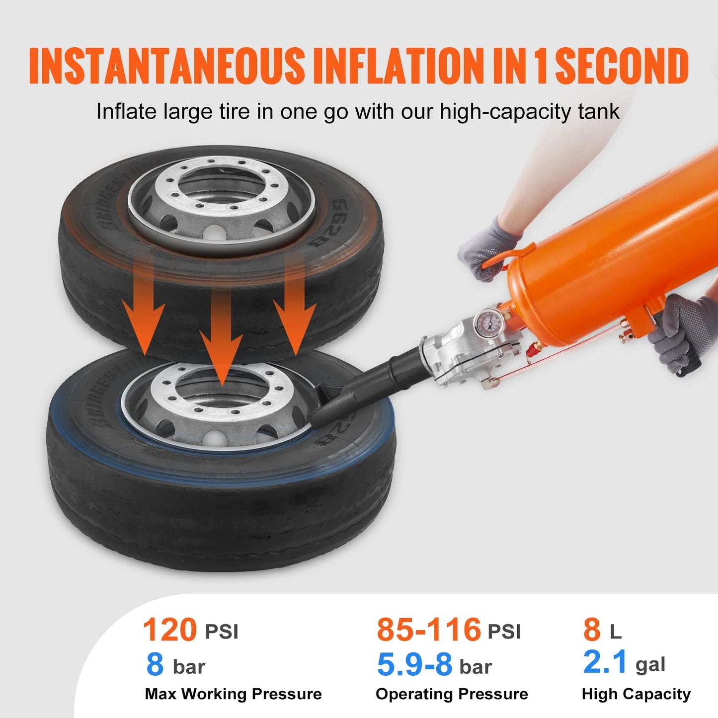 SucceBuy Tire Bead Seater 8L Air Tire Bead Blaster 120 PSI Handheld Bead Seater Upgraded Portable Tire Inflator Tool for Truck