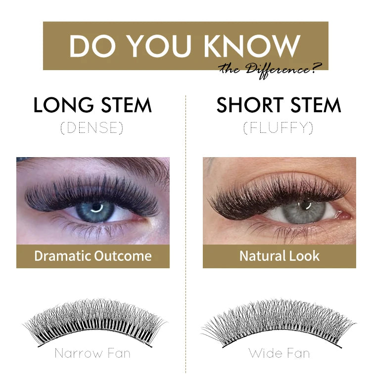 Abonnie 3D/4D/5D/6D Premade Volume Fans Fluffy Lashes Long Stem Russian Volume Eyelashes Extension All Size Fans