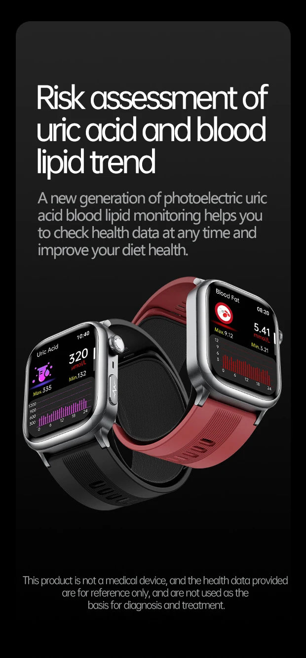 2026 New Air Pump+Air Bag+NFC Health SmartWatch Precise Blood Pressure Blood Fat Monitoring Voice Call Smartwatch For Men Women