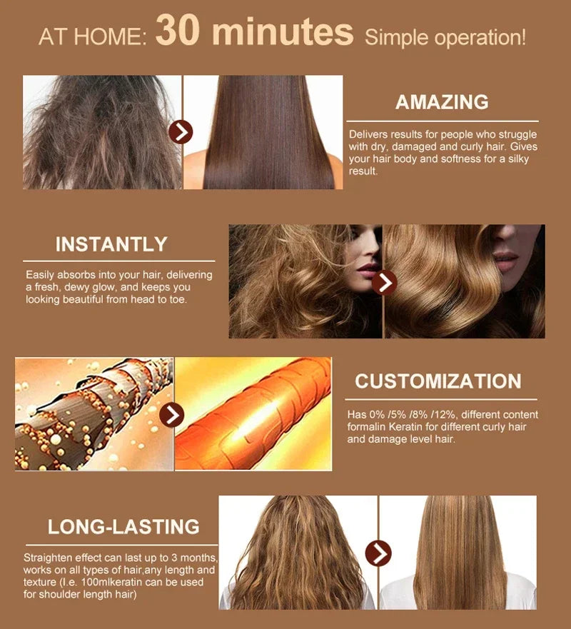 PURC Brazilian Keratin Hair Treatment Straightening Smoothing For Deep Curly Hair Treatment Professional Hair Care Products PURE