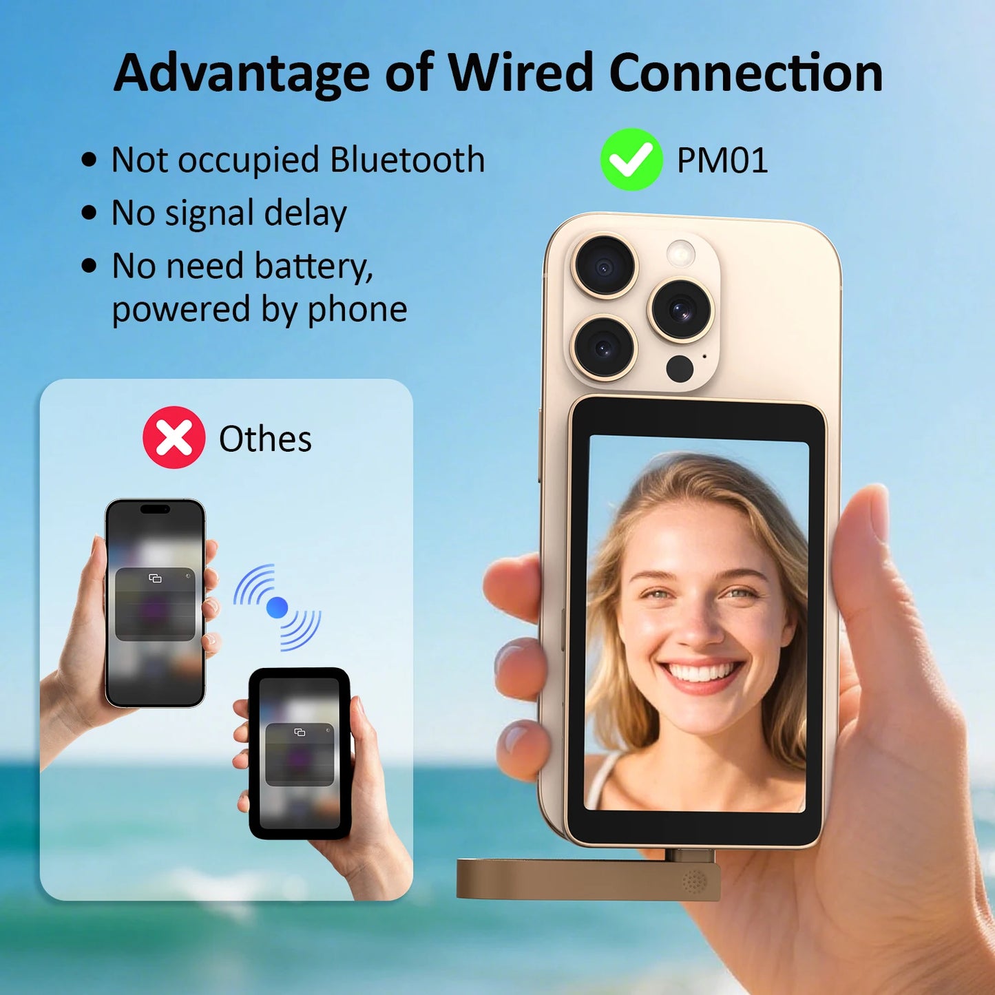 4K Magnetic Vlog Selfie Monitor Screen 3.94" Selfie Screen for Iphone 17 16 Samsung Android Smartphone for Vlog