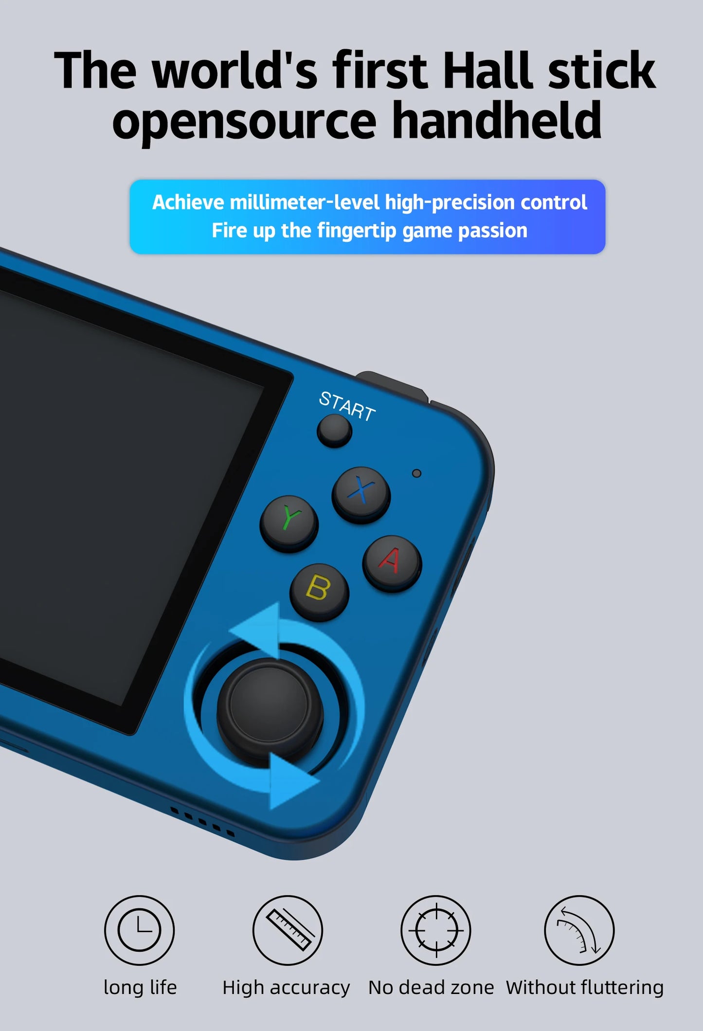 Anbernic RG353M Metal 3.5 Inch IPS Touch Screen Game Player 640*480 Built-in Hall Joystick Android 11 64 Bit Linux System Gifts