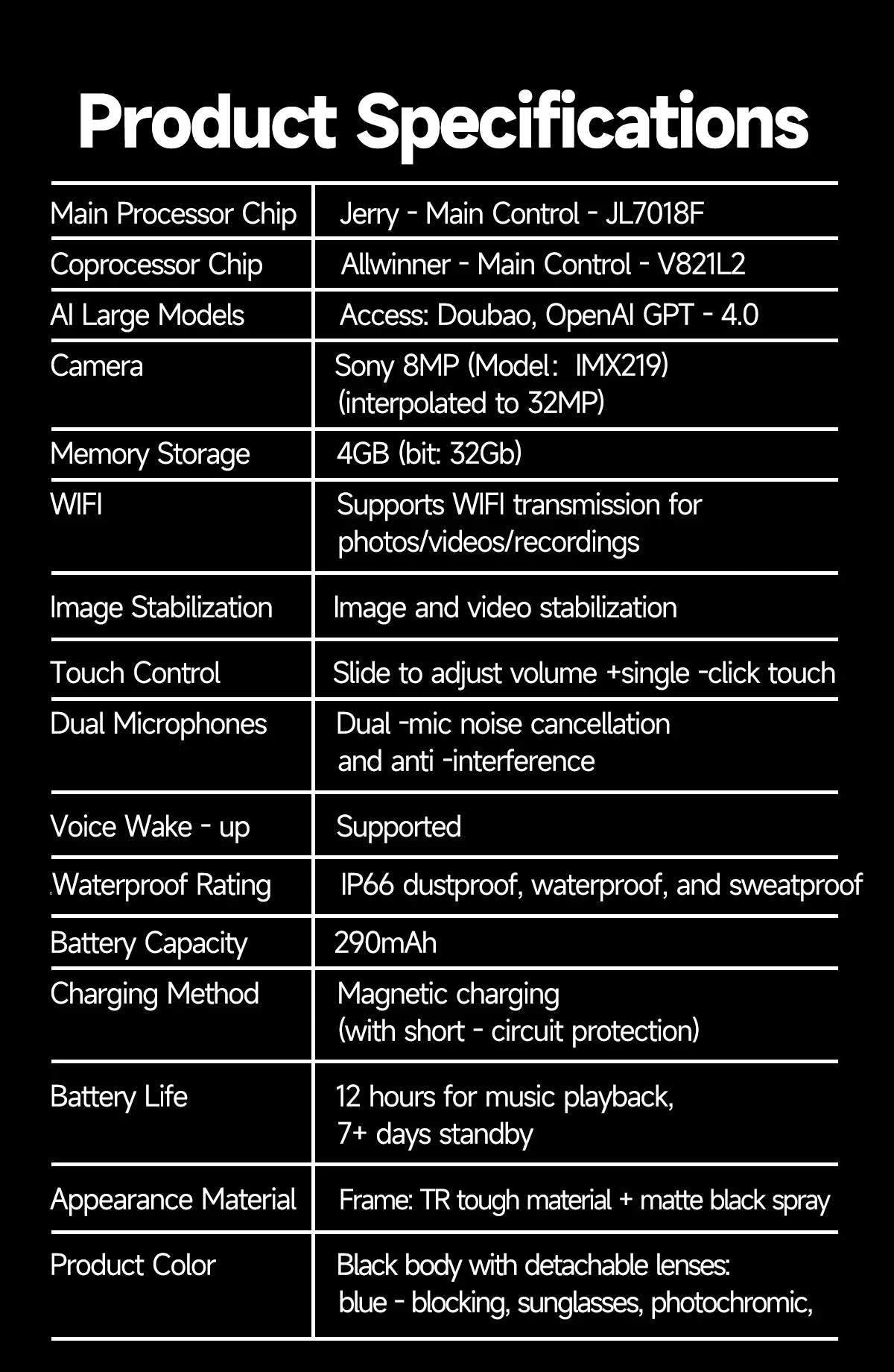 GUHUAVMI W630 AI Smart Glasses – 800MP Dual Camera, 4K Video, BT 5.3, AI ChatGPT, Voice Translation & Blue Light Blocking