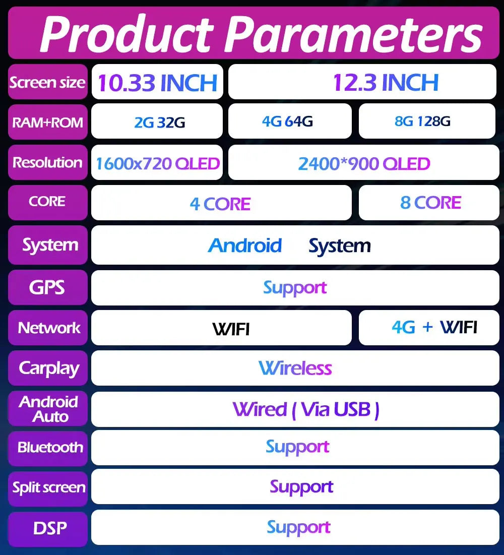 Android Car Screen for Audi A4 B8 & A5 (2009–2016) — Wireless CarPlay, GPS, 4G, DSP, Ultra-Thin Display