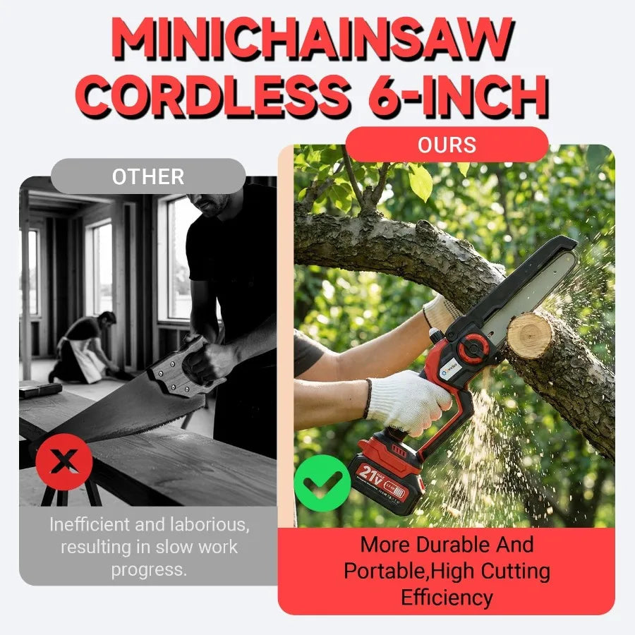 8" and 6" Mini Chainsaw Cordless Portable Handheld Electric Chainsaw with 2x3.0Ah Batteries and Charger Brushless Small Power S