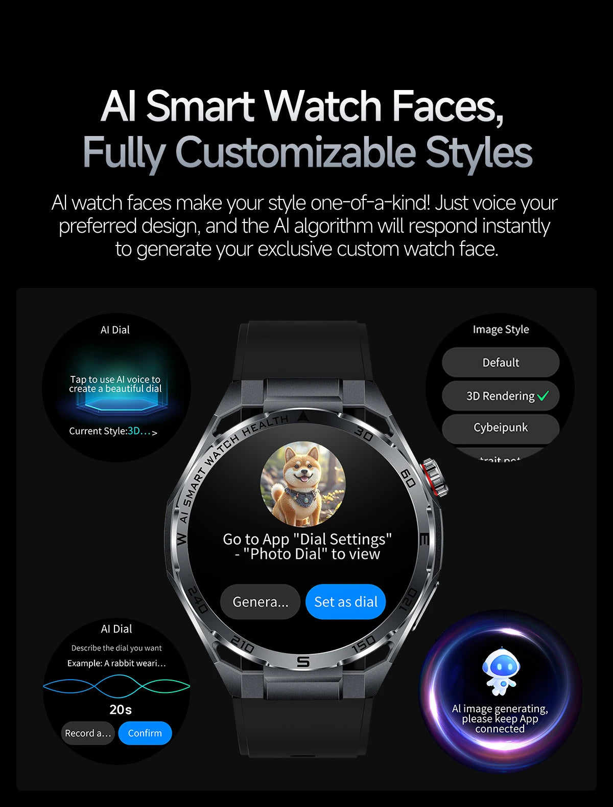 2026 New Body Fat AI Analysis Health Smart Watch ECG+PPG Uric Acid BP Blood Oxygen Call AMOLED Screen Smart Watch For Men Women