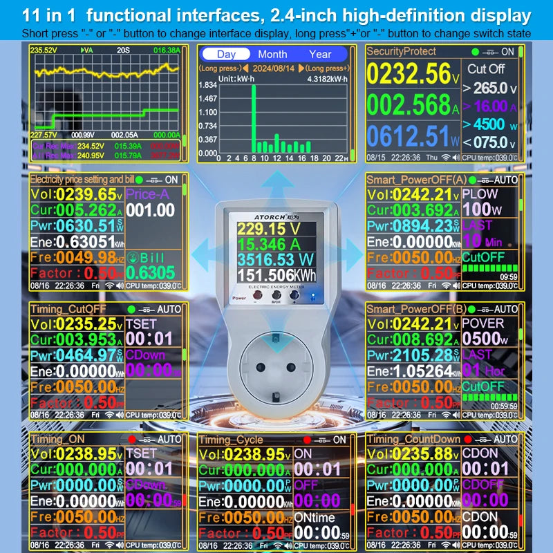 AC85-265V 16A Tuya WiFi Smart EU Socket Voltmeter Ammeter Power Meter Curve Electricity Bill Energy Consumption Analyzer Monitor