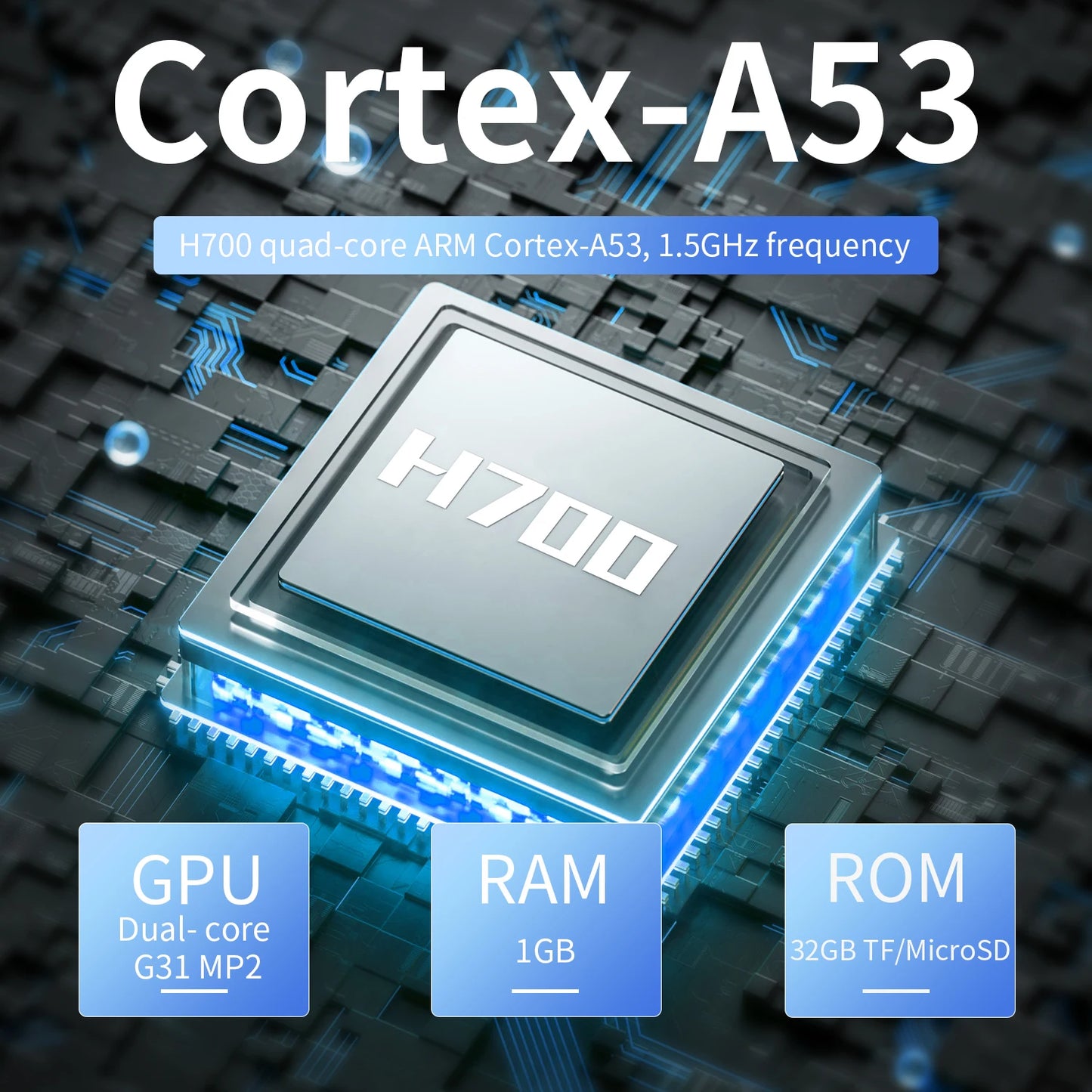 Anbernic RG CubeXX Retro Handheld Game Console 3.95 Inch IPS Screen 64 Bit Linux System With RGB Joystick Lighting HDMI-Support