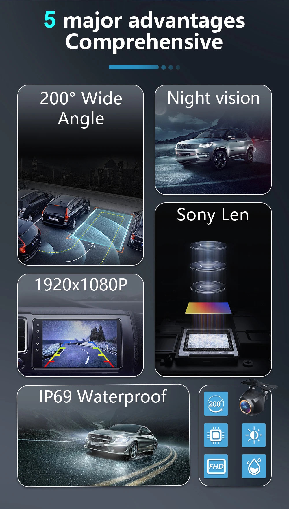 Car Rear View Camera 200° AHD 1920x1080P for Fisheye Golden Lens Full HDR Night Vision Vehicle back car reversing Front Camera