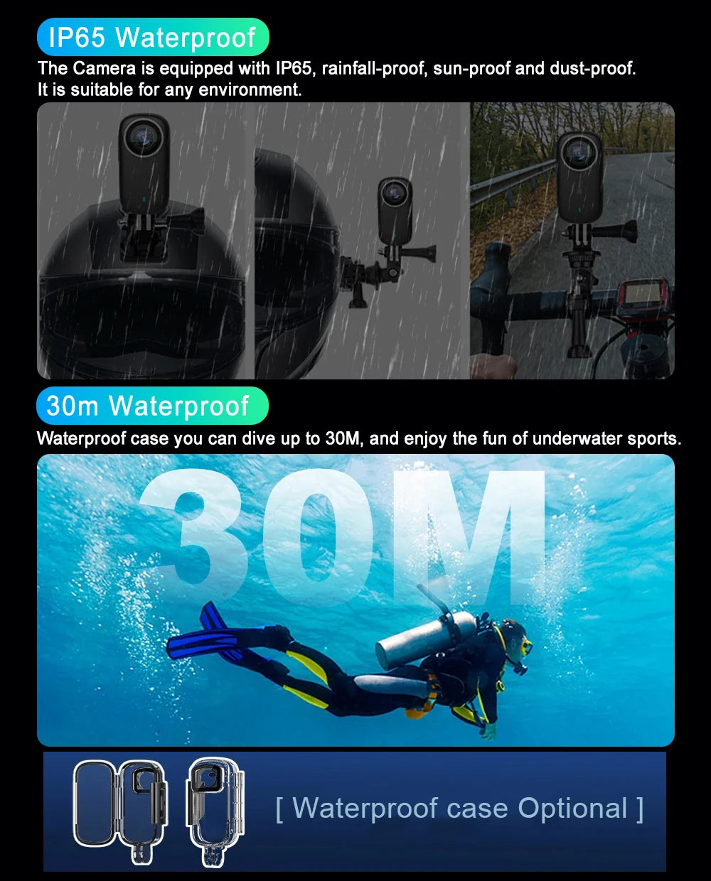 4K Waterproof Magnetic Bike Camera with WiFi Connectivity