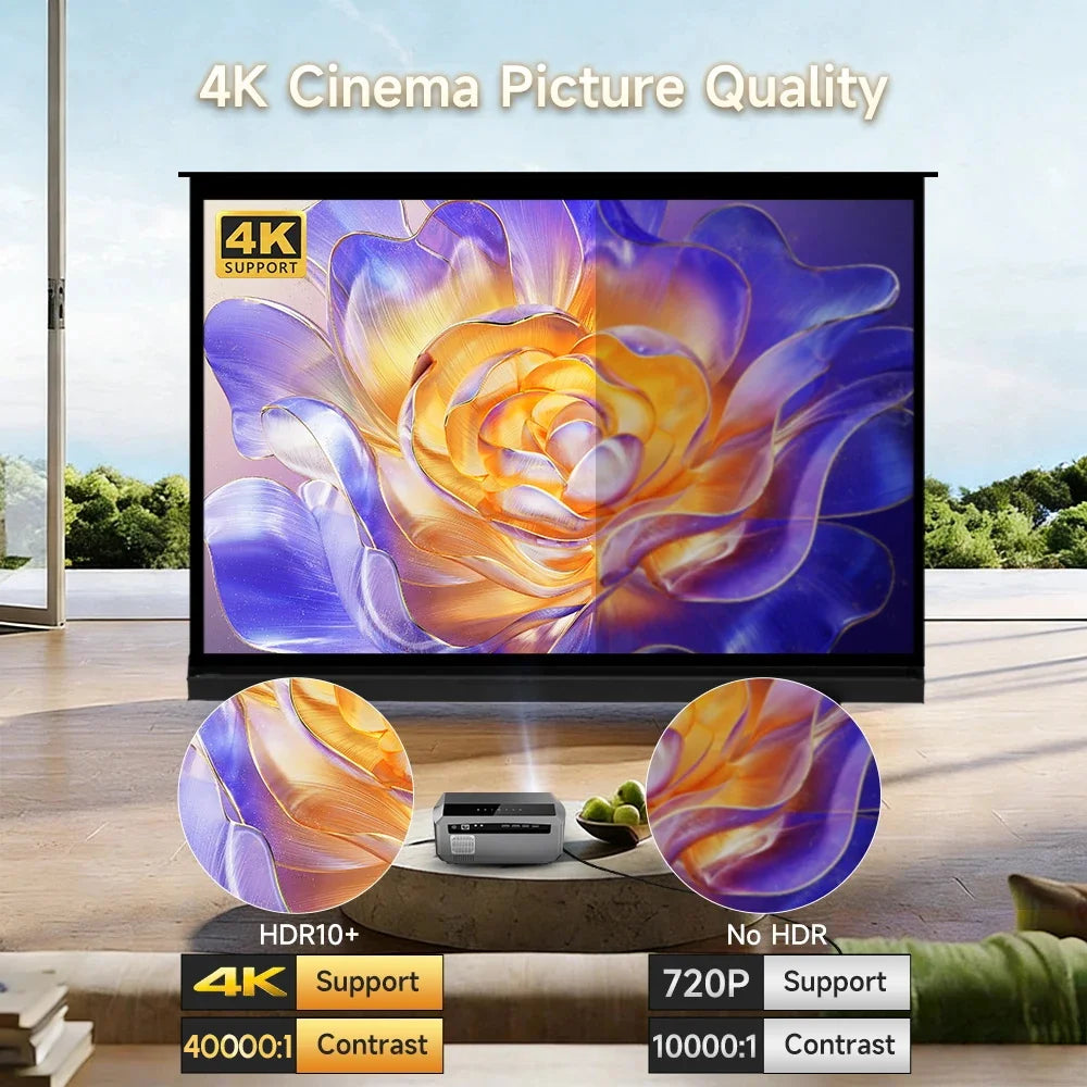 CAIWEI A10Q 4K Google Certified Projector 1080P Full HD Auto Focus High Brightness 4000 Ansi WiFi6 Beam Projectors Home Theater