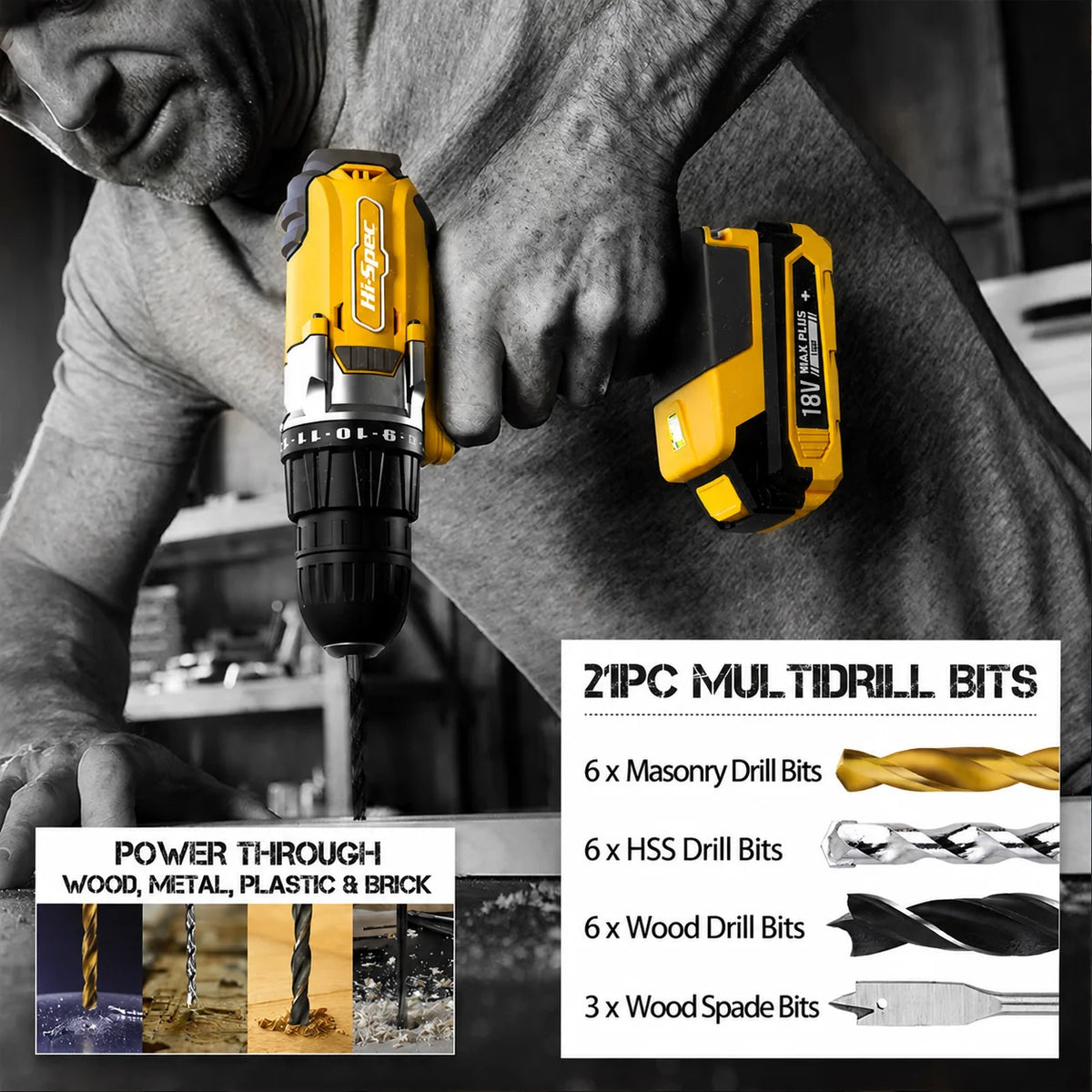 Twist Drill Bit Set for Metal, Wood, Masonry & Concrete