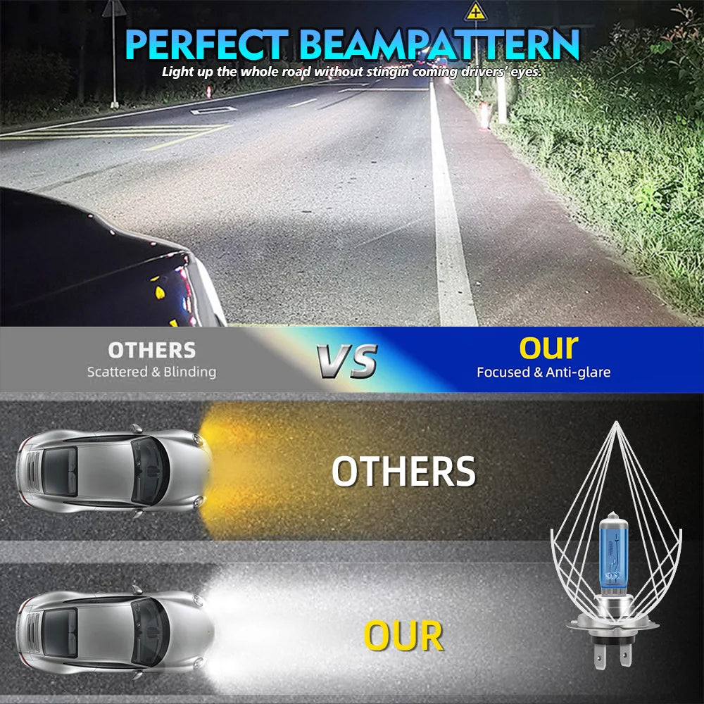 200W 20000LM H7 H11 Halogen Headlight H1 H4 9012 9007 H13 Hi/Lo Beam 12V 6000K Canbus No Error HB3 9005 HB4 9006 White Bulb