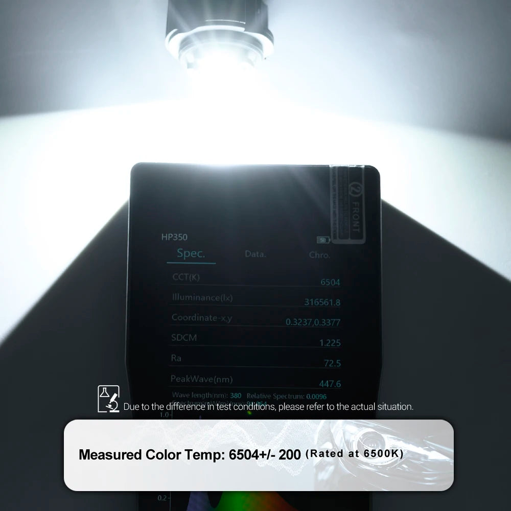 For 2019+ Toyota Corolla E210 Yaris XP210/GR Yaris/Yaris Cross BZ4X Prius Hybrid Hilux LW5B Canbus Led Backup Reverse Light Bulb